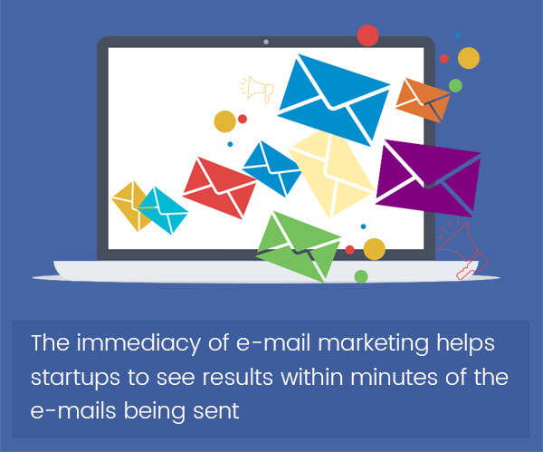 e-mail-marketing-helps-a-startup-to-see-results-within-minutes